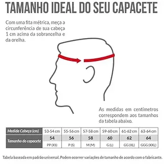 Como escolher o capacete de moto ideal?