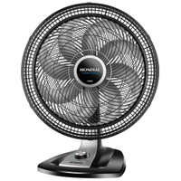 Ventilador Turbo 50cm VTX-50-8P - 110V